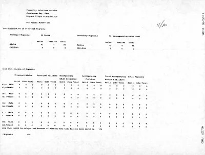 p. 36