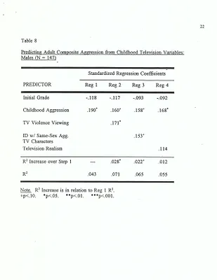 p. 25