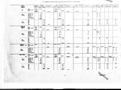 p. 17