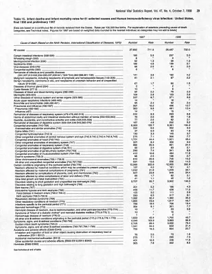 p. 54
