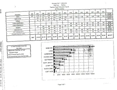 p. 38