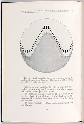 p. 15