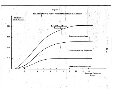 p. 59