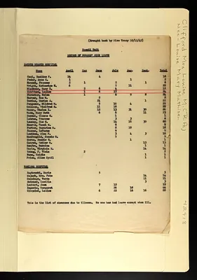 p. 48
