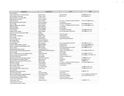 p. 4