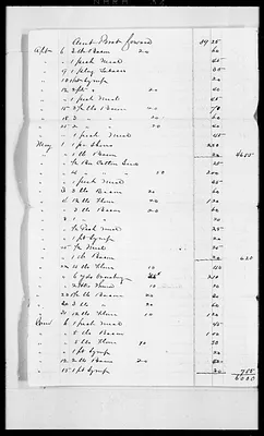 p. 31