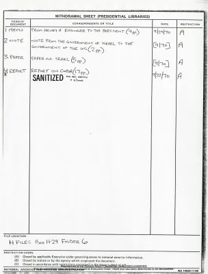 NSC Meeting - Jordan 9/23/70