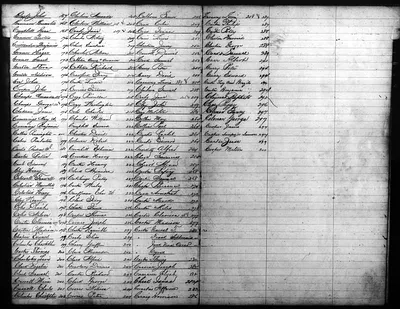p. 10
