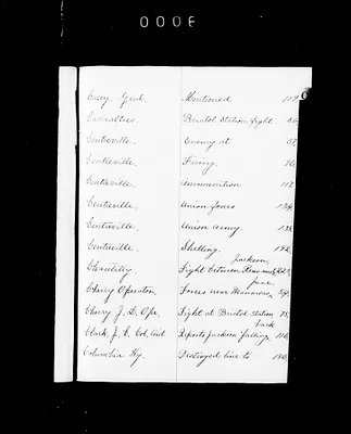 p. 28