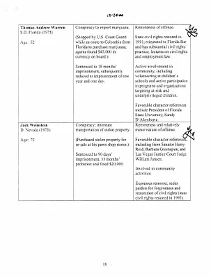 p. 22