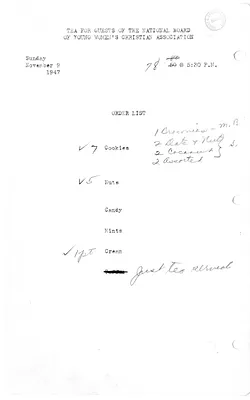 Shopping List for Tea for Guests of the National Board of the Young Women's Christian Association