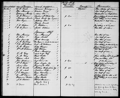 p. 16