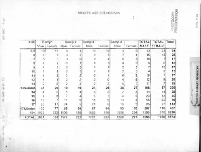 p. 36