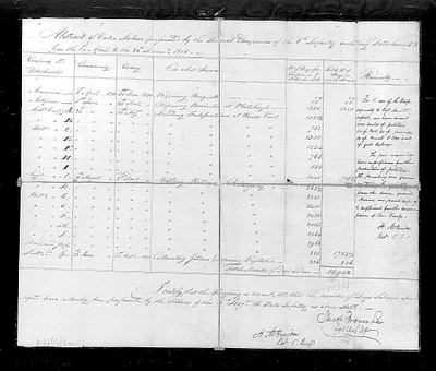 p. 14