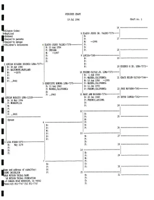 p. 27