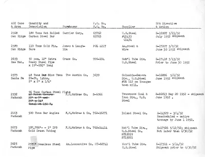 p. 6