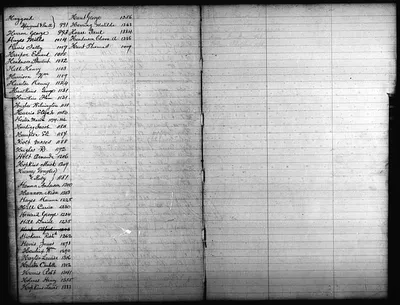 p. 36