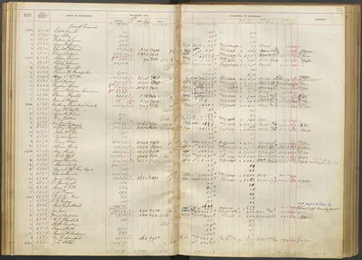 p. 27