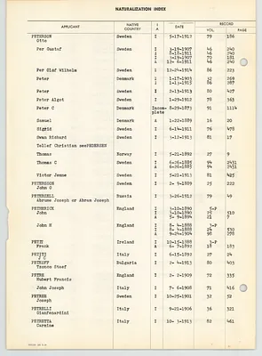 p. 32