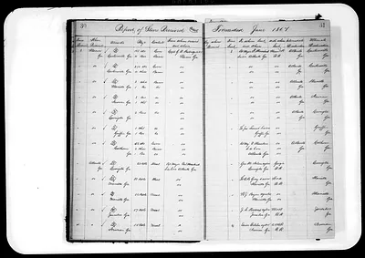 p. 18