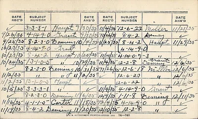 p. 54