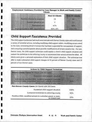 p. 28