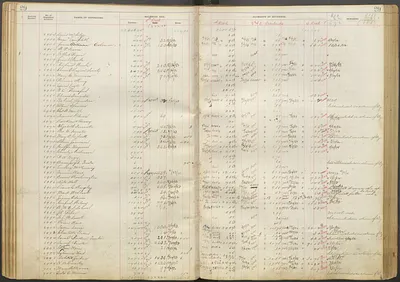 p. 33