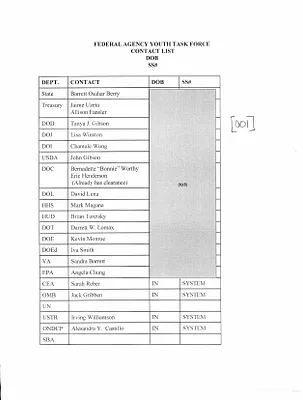 p. 47