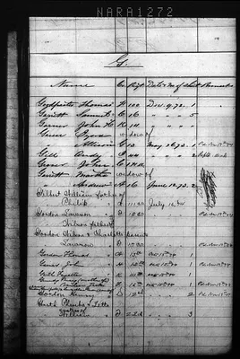 p. 22