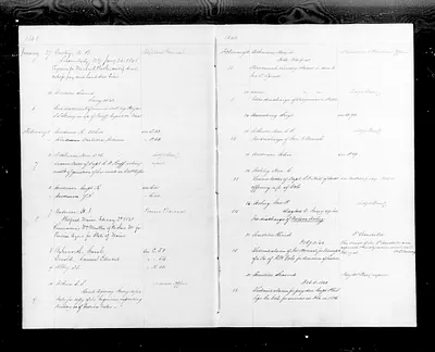 p. 15