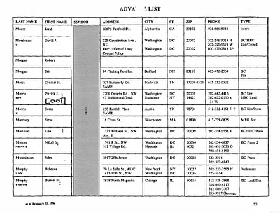 p. 15