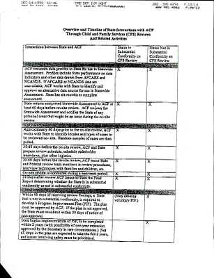 p. 51