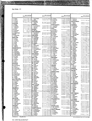 p. 35