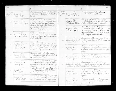 p. 22