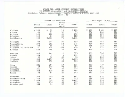 p. 34