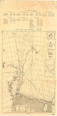 Track Chart for Deepfreeze I 1955-1956