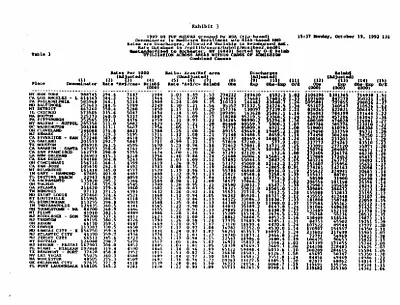 p. 21