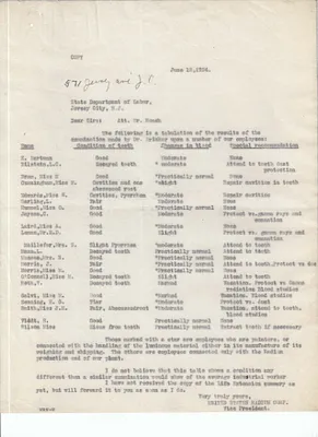 Letters Sent to Mr. Roach [John Roach], June 18, 1924