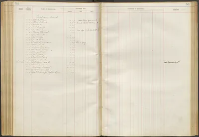 p. 55