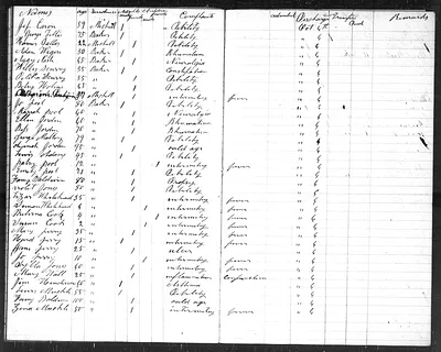 p. 37