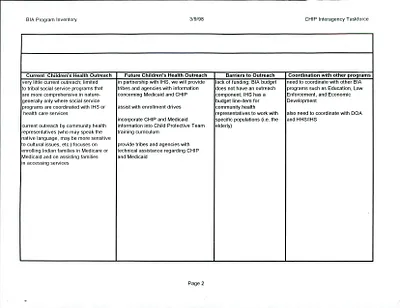 p. 21