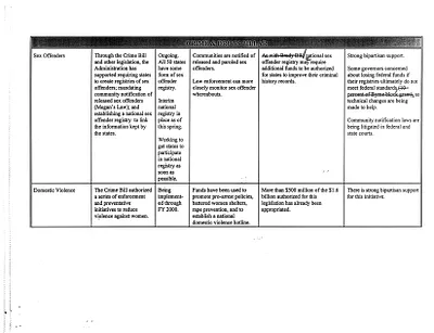 p. 29
