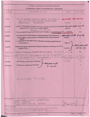 Memorandum from James S. Lay, Jr. to the National Security Council with Attachments