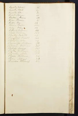 p. 18