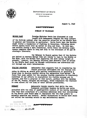 Memorandum, State Department Summary of Telegrams