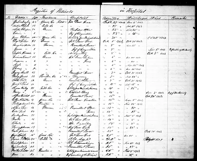 p. 27