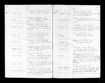 p. 46
