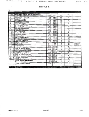 p. 15