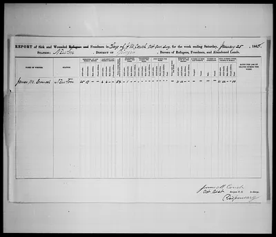 p. 33