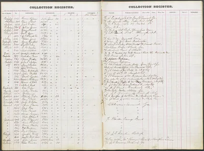 p. 35